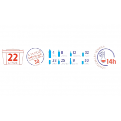 Caixa Térmica 22 Litros Personalizado 