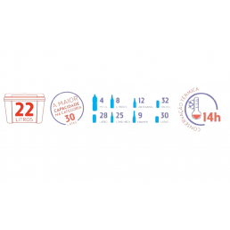 Caixa Térmica 22 Litros Personalizado 