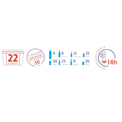 Caixa Térmica 22 Litros Personalizado 
